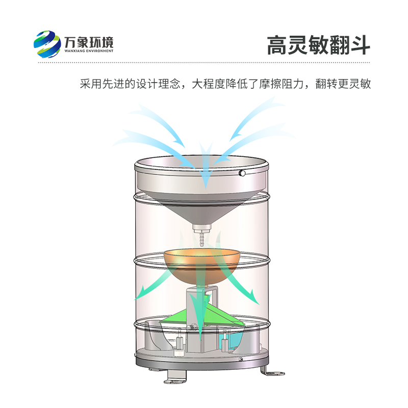 翻斗雨量計(jì)可用于地質(zhì)災(zāi)害應(yīng)急項(xiàng)目嗎？