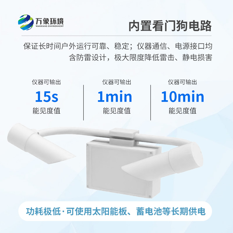 天氣現(xiàn)象傳感器可識(shí)別霧、雨、雪、混合降水、晴等天氣現(xiàn)象