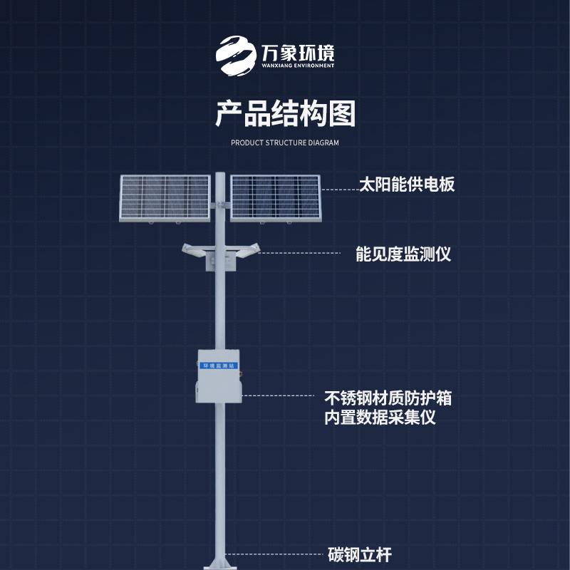 能見度監(jiān)測(cè)儀，高速公路天氣狀況全掌握嗎？