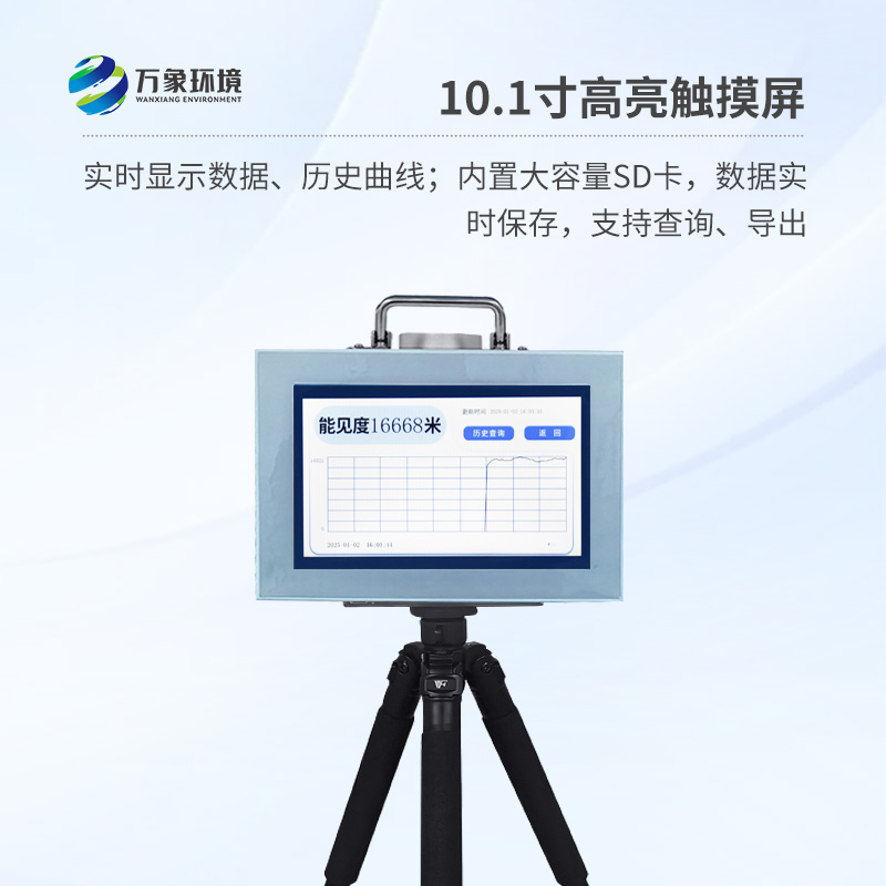 便攜式能見度檢測儀，有什么創(chuàng)新之處？