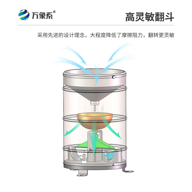 翻斗雨量計，既傳統(tǒng)，又精確的雨量監(jiān)測傳感器
