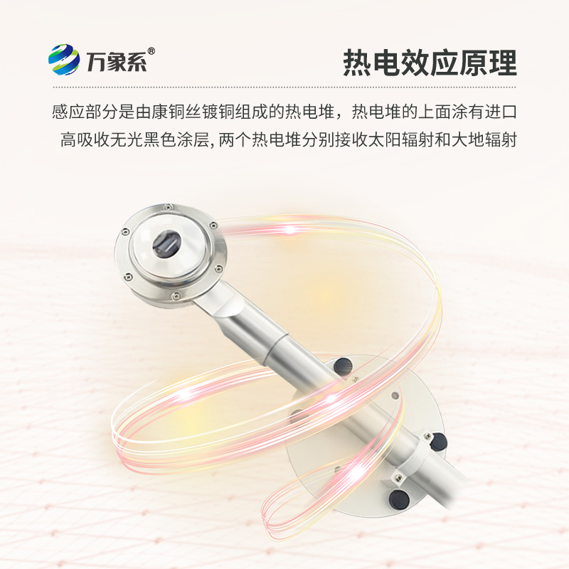 凈輻射傳感器